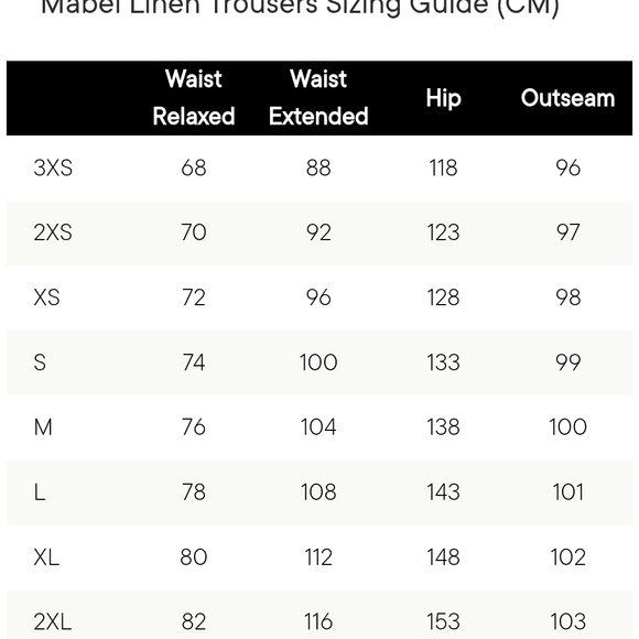 Matcha Gingham Linen Trousers - Picture 4 of 4